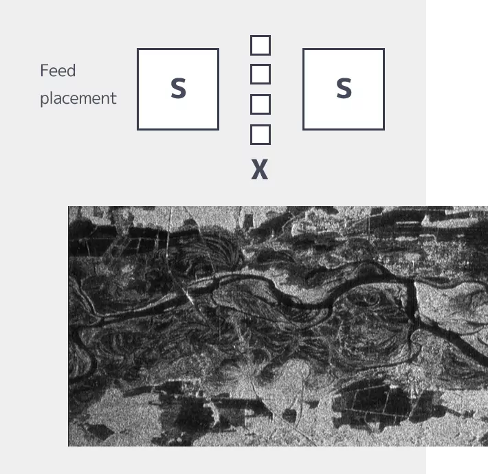 dual-band satellite imagery